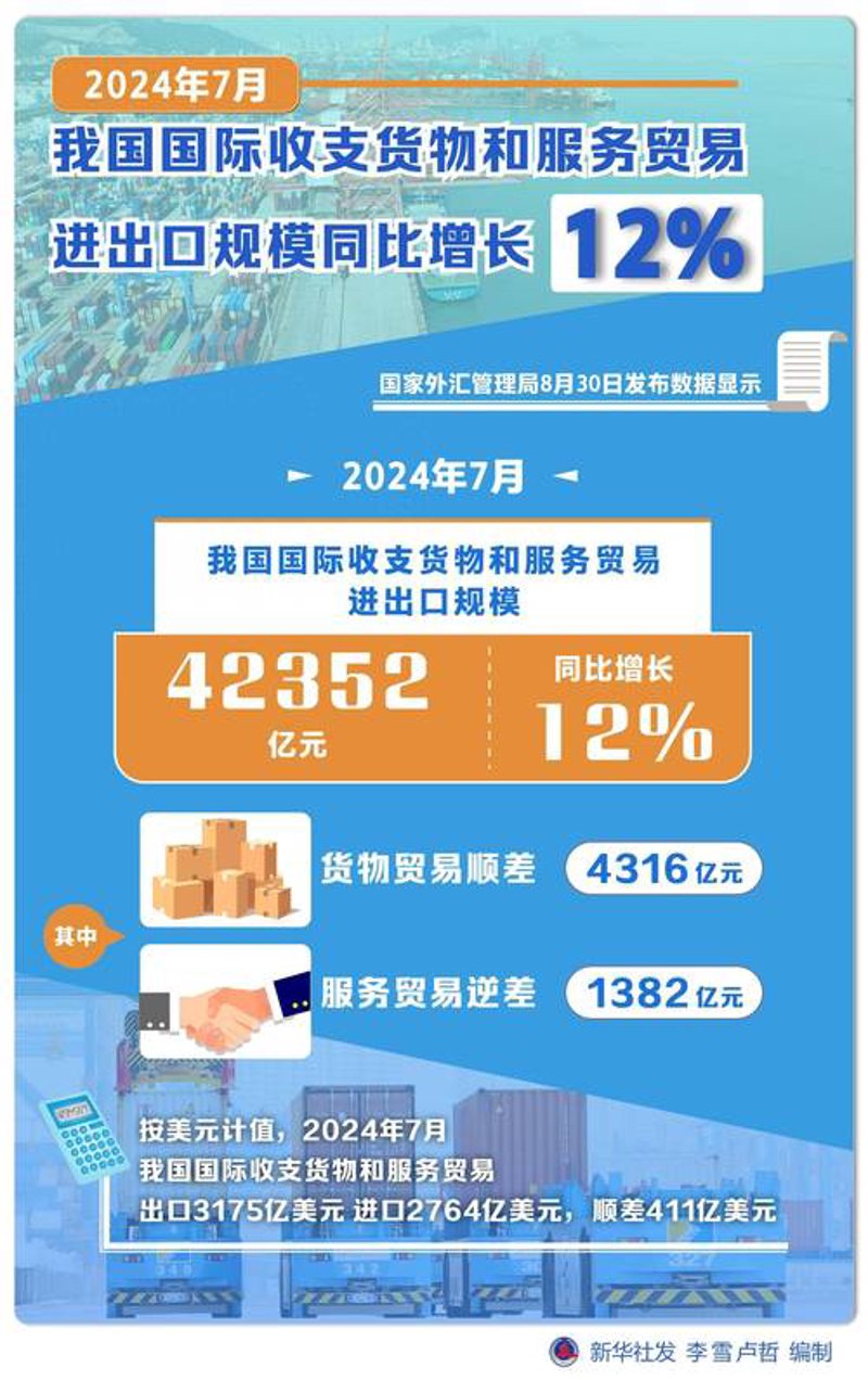 商贸领域的最新动态：宝源达商贸如何引领潮流？